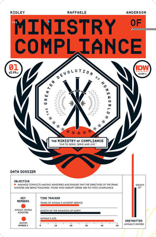 The Ministry Of Compliance #1 Variant C (Leong)